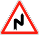 A1c